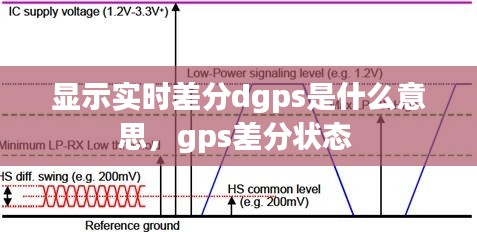 显示实时差分dgps是什么意思，gps差分状态 