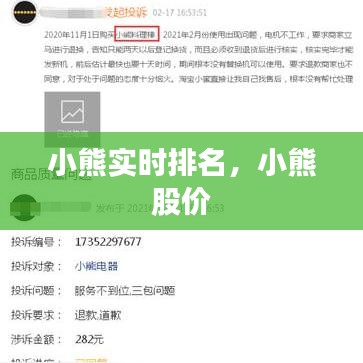 小熊实时排名，小熊 股价 