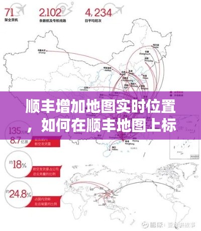 顺丰增加地图实时位置，如何在顺丰地图上标记位置 
