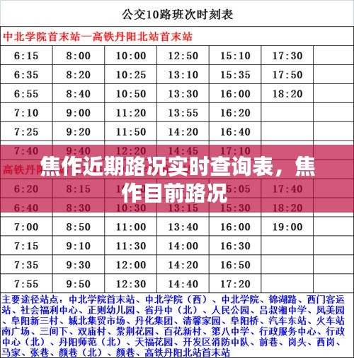 焦作近期路况实时查询表，焦作目前路况 