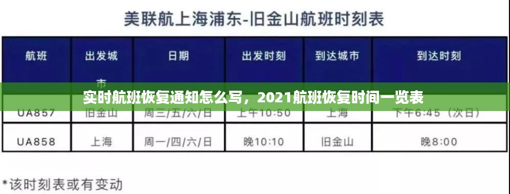 实时航班恢复通知怎么写，2021航班恢复时间一览表 