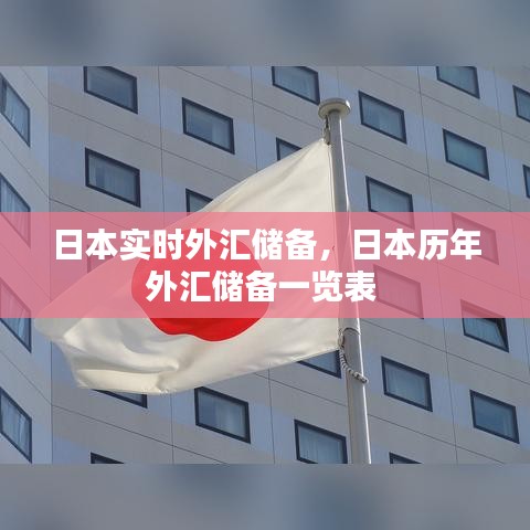 日本实时外汇储备，日本历年外汇储备一览表 