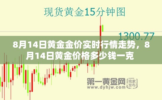 8月14日黄金金价实时行情走势，8月14日黄金价格多少钱一克 