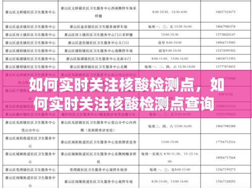 如何实时关注核酸检测点，如何实时关注核酸检测点查询 