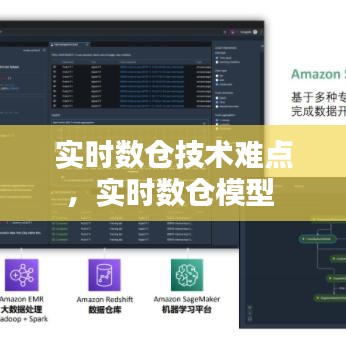 实时数仓技术难点，实时数仓模型 
