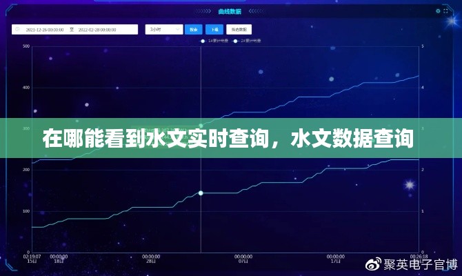 在哪能看到水文实时查询，水文数据查询 