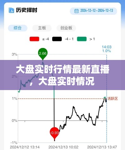 怨天怨地 第3页