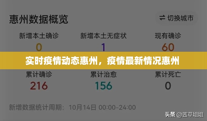 实时疫情动态惠州，疫情最新情况惠州 