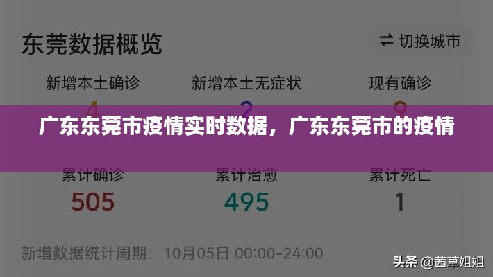 广东东莞市疫情实时数据，广东东莞市的疫情 
