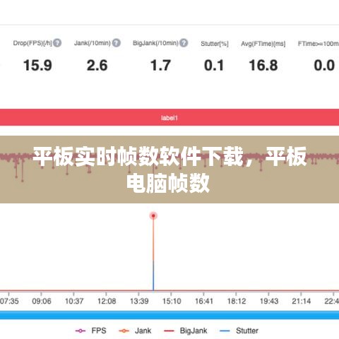 平板实时帧数软件下载，平板电脑帧数 