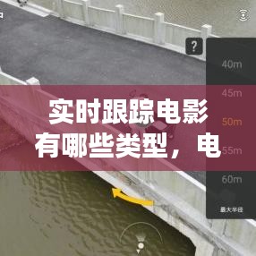 实时跟踪电影有哪些类型，电影上的跟踪 