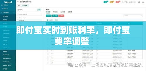 即付宝实时到账利率，即付宝费率调整 