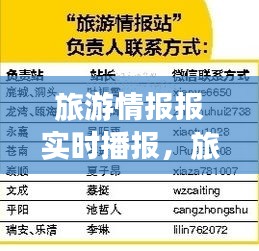 旅游情报报实时播报，旅游情报杂志官网 