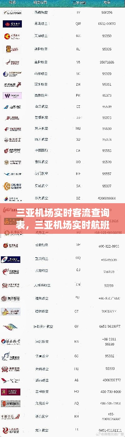 三亚机场实时客流查询表，三亚机场实时航班查询 