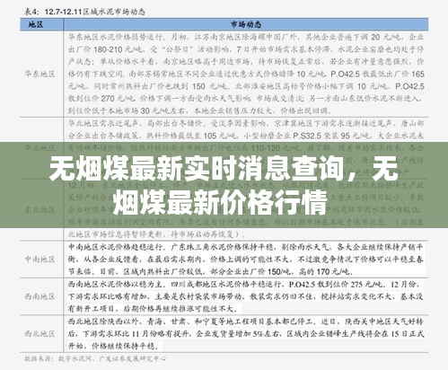 无烟煤最新实时消息查询，无烟煤最新价格行情 