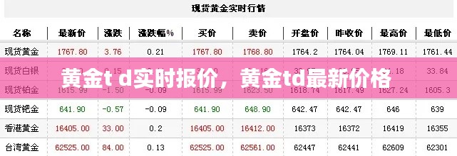 抛砖引玉 第3页