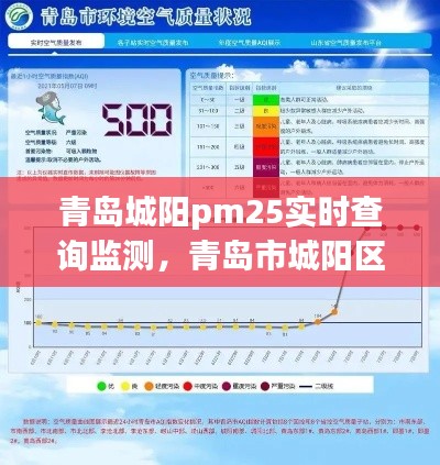 炙手可热 第4页