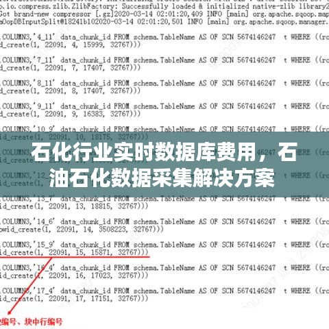 石化行业实时数据库费用，石油石化数据采集解决方案 