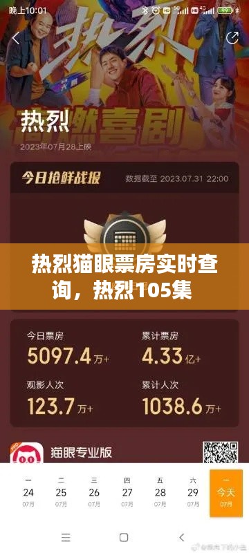 热烈猫眼票房实时查询，热烈105集 