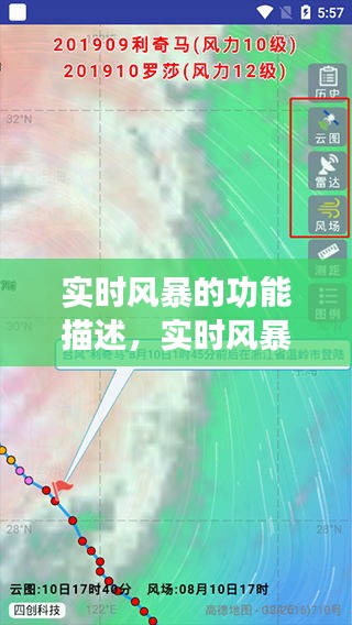 实时风暴的功能描述，实时风暴有什么功能 