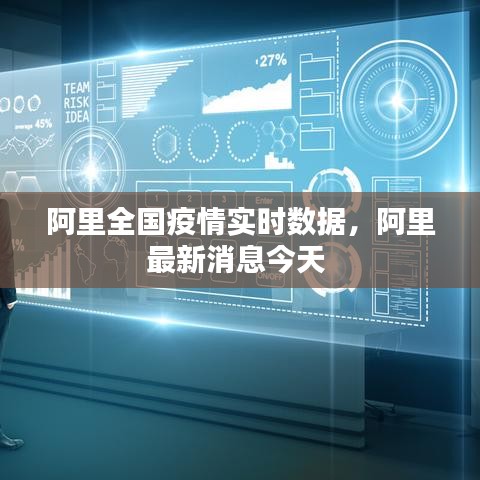 阿里全国疫情实时数据，阿里最新消息今天 
