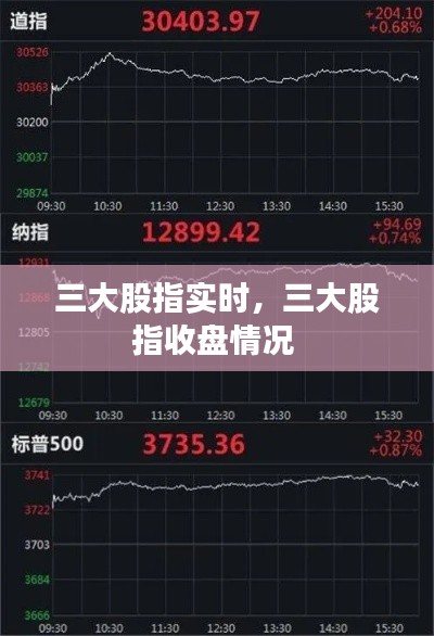 三大股指实时，三大股指收盘情况 