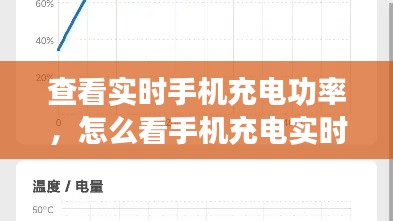 查看实时手机充电功率，怎么看手机充电实时功率 