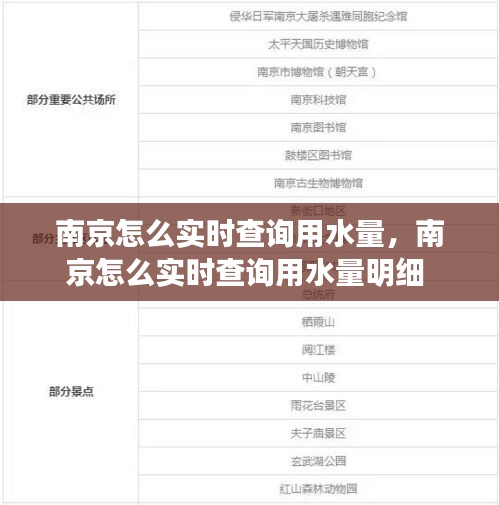 南京怎么实时查询用水量，南京怎么实时查询用水量明细 