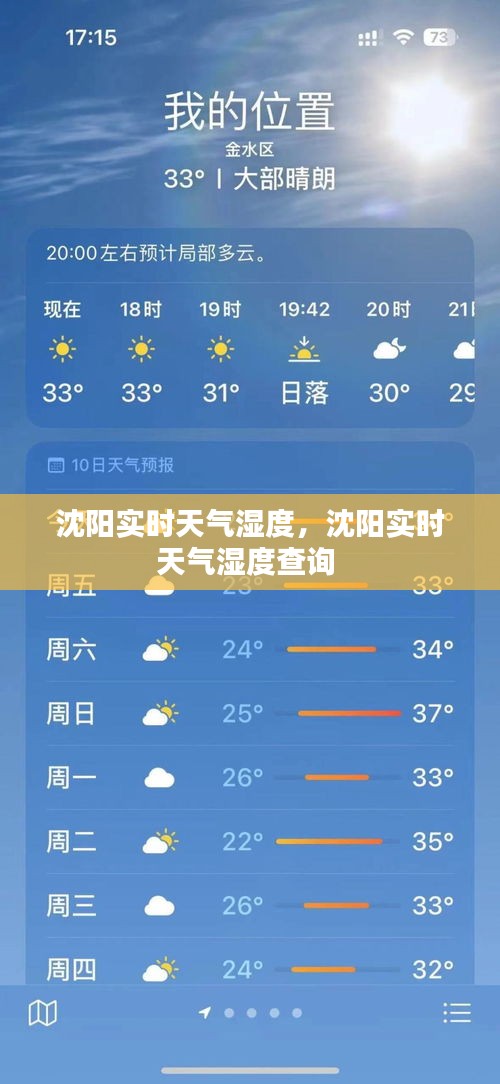 沈阳实时天气湿度，沈阳实时天气湿度查询 