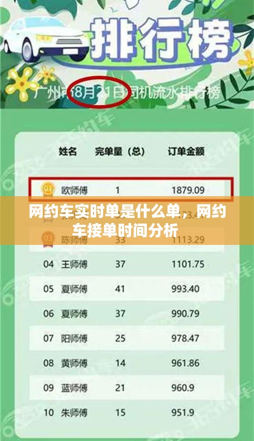 网约车实时单是什么单，网约车接单时间分析 