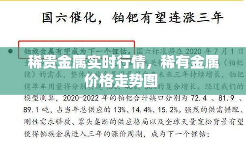 稀贵金属实时行情，稀有金属价格走势图 