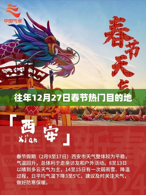 春节热门旅游目的地推荐