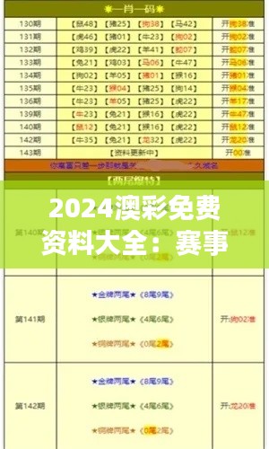 2024澳彩免费资料大全：赛事营销与品牌推广攻略