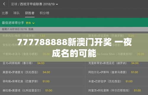 777788888新澳门开奖 一夜成名的可能
