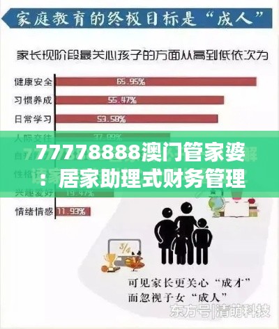 77778888澳门管家婆：居家助理式财务管理