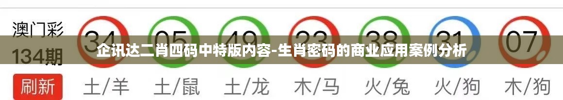 企讯达二肖四码中特版内容-生肖密码的商业应用案例分析