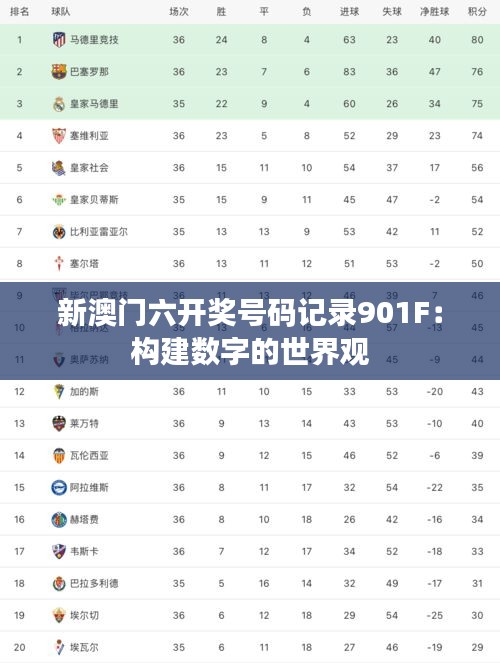 新澳门六开奖号码记录901F：构建数字的世界观