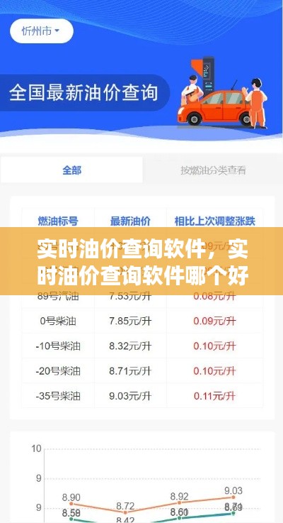 实时油价查询软件，实时油价查询软件哪个好用 