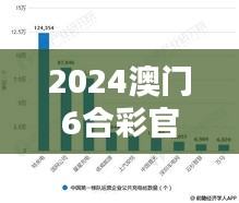 囫囵吞枣 第3页