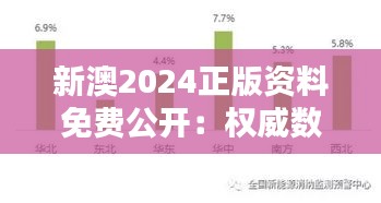 新澳2024正版资料免费公开：权威数据一手掌握，开阔视野
