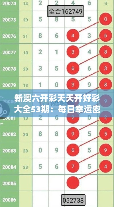 新澳六开彩天天开好彩大全53期：每日幸运密码解读