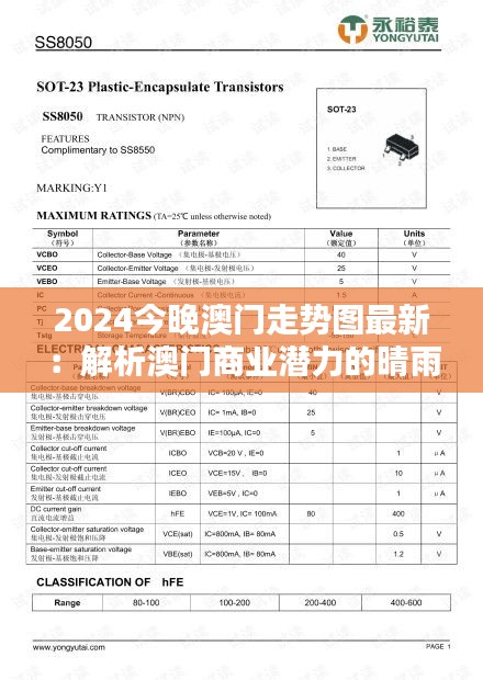 2024今晚澳门走势图最新：解析澳门商业潜力的晴雨表