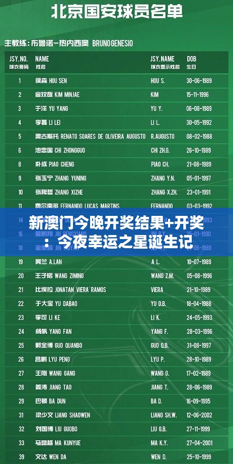 新澳门今晚开奖结果+开奖：今夜幸运之星诞生记