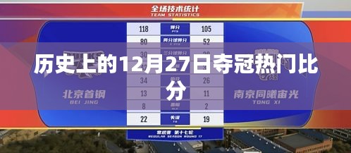 历史上的夺冠热门比分回顾，12月27日精彩对决时刻
