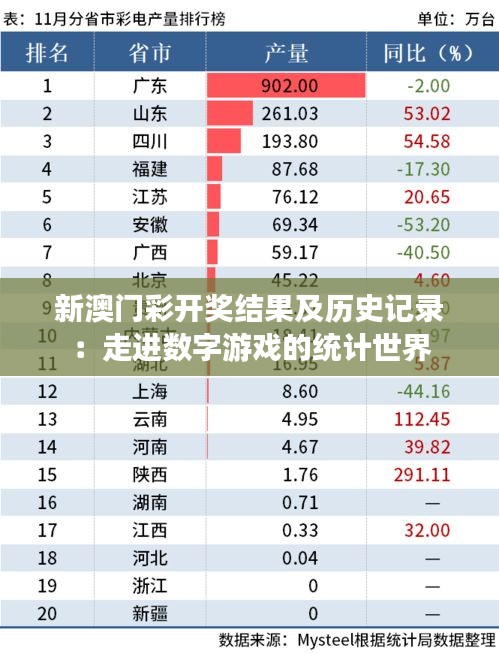 新澳门彩开奖结果及历史记录：走进数字游戏的统计世界