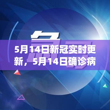 5月14日新冠实时更新，5月14日确诊病例行动轨迹 