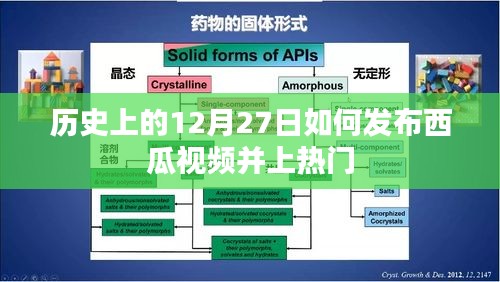 揭秘，如何在12月27日高效发布西瓜视频并登顶热门榜