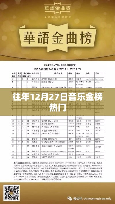 踊贵屦贱 第3页