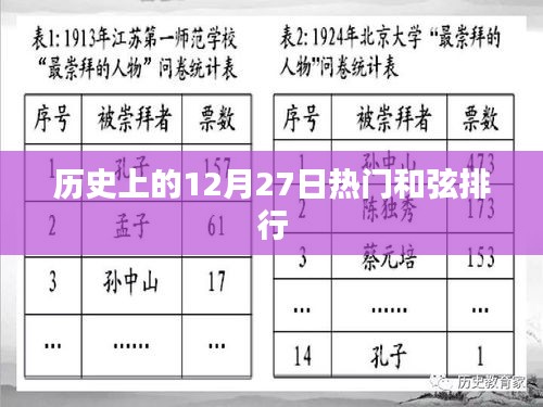 张袂成阴 第3页