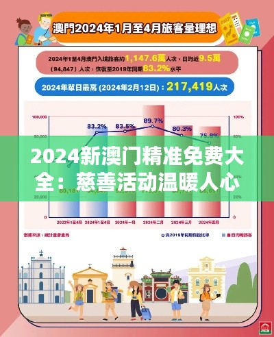 2024新澳门精准免费大全：慈善活动温暖人心